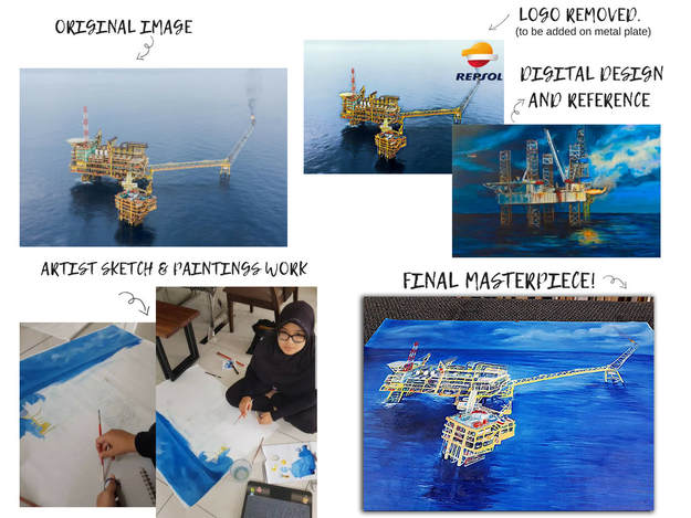 Affordable Custom Made Hand-painted Commissioned Oil Ports Oil Painting In Malaysia Office/ Home @ ArtisanMalaysia.com